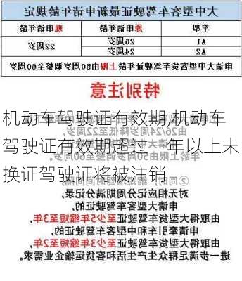 机动车驾驶证有效期,机动车驾驶证有效期超过一年以上未换证驾驶证将被注销