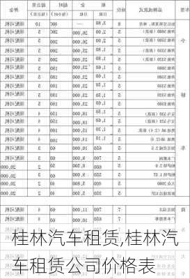 桂林汽车租赁,桂林汽车租赁公司价格表