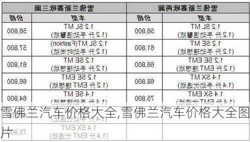 雪佛兰汽车价格大全,雪佛兰汽车价格大全图片