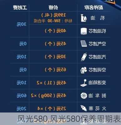 风光580,风光580保养周期表