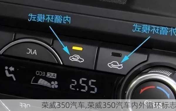 荣威350汽车,荣威350汽车内外循环标志