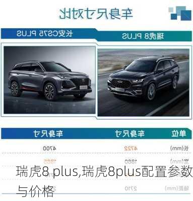 瑞虎8 plus,瑞虎8plus配置参数与价格