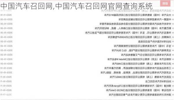 中国汽车召回网,中国汽车召回网官网查询系统