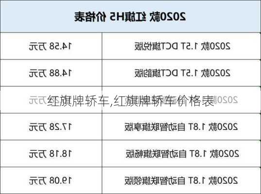 红旗牌轿车,红旗牌轿车价格表