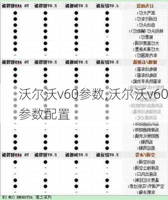 沃尔沃v60参数,沃尔沃v60参数配置