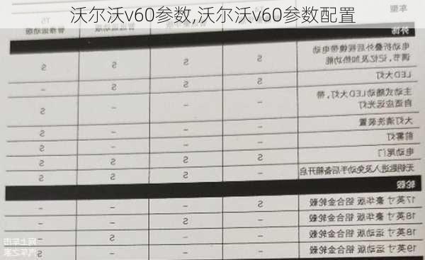 沃尔沃v60参数,沃尔沃v60参数配置