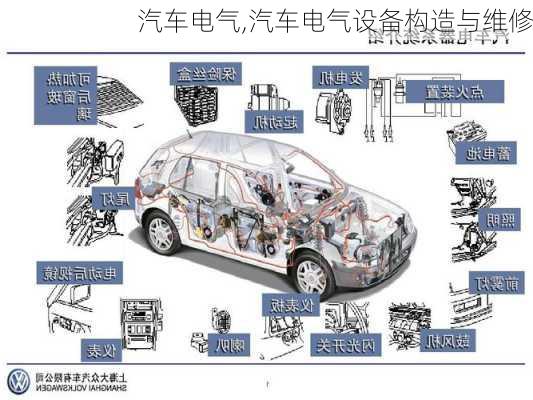 汽车电气,汽车电气设备构造与维修