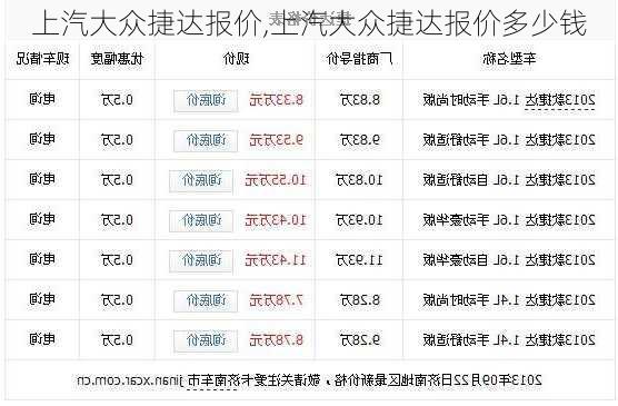 上汽大众捷达报价,上汽大众捷达报价多少钱