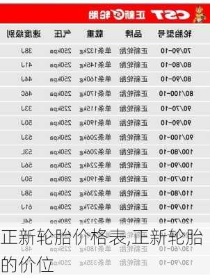 正新轮胎价格表,正新轮胎的价位