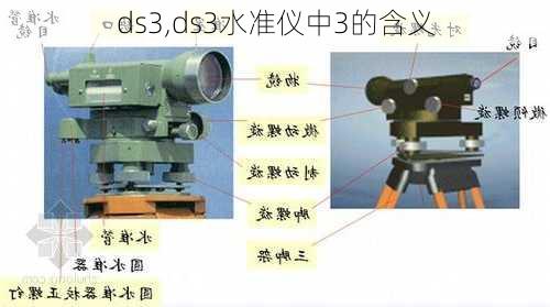 ds3,ds3水准仪中3的含义