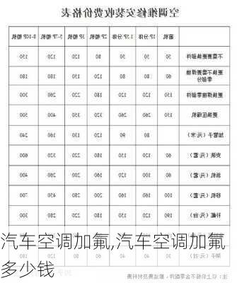 汽车空调加氟,汽车空调加氟多少钱