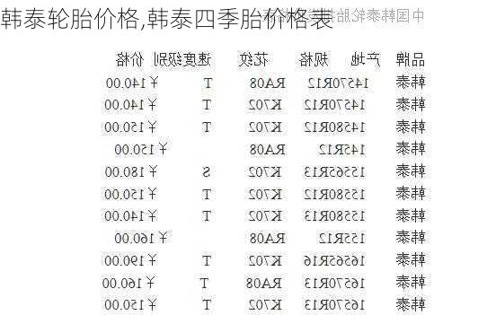 韩泰轮胎价格,韩泰四季胎价格表