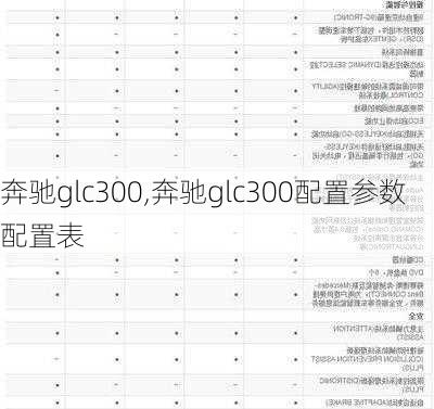 奔驰glc300,奔驰glc300配置参数配置表