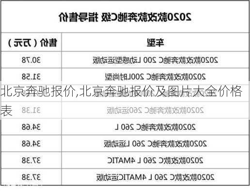 北京奔驰报价,北京奔驰报价及图片大全价格表