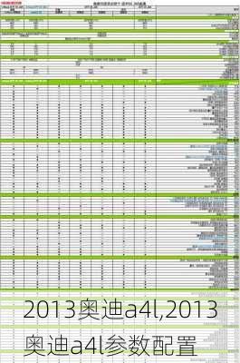 2013奥迪a4l,2013奥迪a4l参数配置