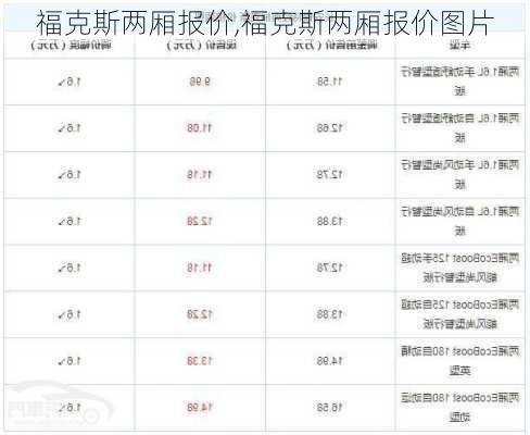 福克斯两厢报价,福克斯两厢报价图片