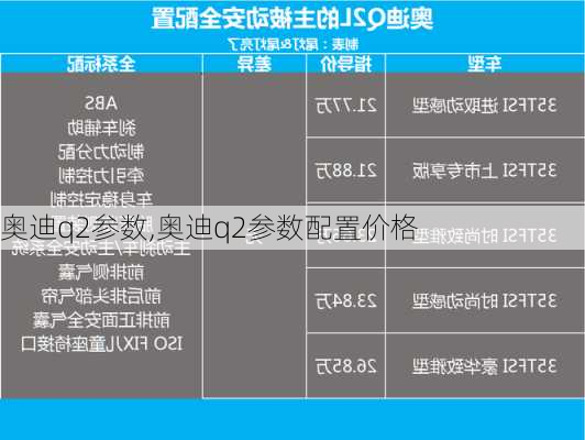 奥迪q2参数,奥迪q2参数配置价格