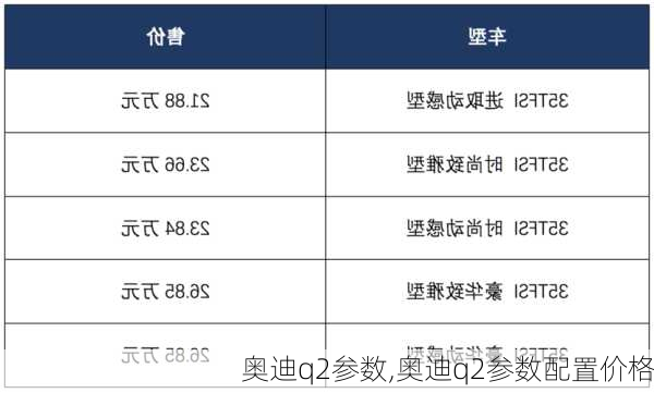 奥迪q2参数,奥迪q2参数配置价格