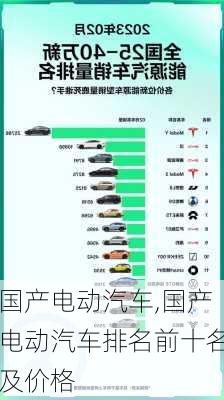 国产电动汽车,国产电动汽车排名前十名及价格