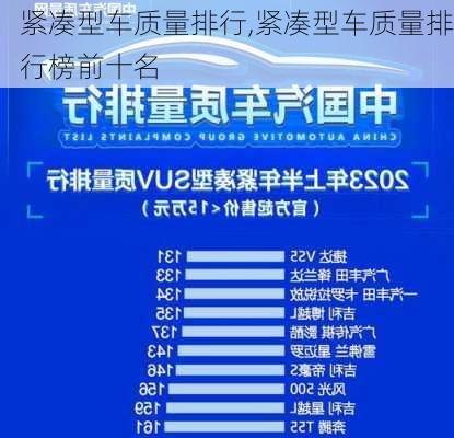 紧凑型车质量排行,紧凑型车质量排行榜前十名