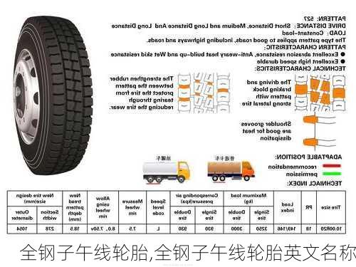 全钢子午线轮胎,全钢子午线轮胎英文名称