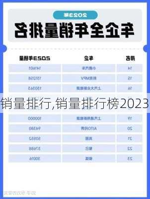 销量排行,销量排行榜2023