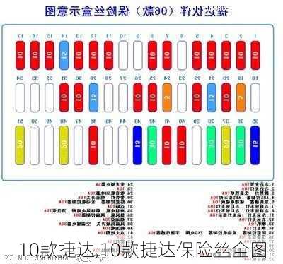 10款捷达,10款捷达保险丝全图