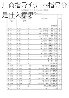 厂商指导价,厂商指导价是什么意思?