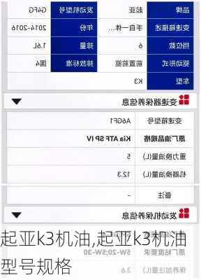 起亚k3机油,起亚k3机油型号规格