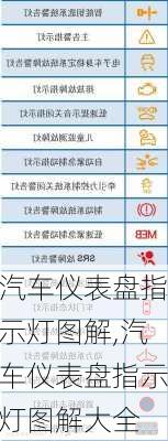 汽车仪表盘指示灯图解,汽车仪表盘指示灯图解大全