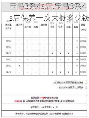 宝马3系4s店,宝马3系4s店保养一次大概多少钱