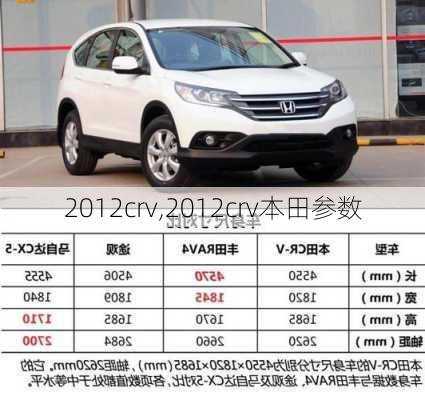 2012crv,2012crv本田参数