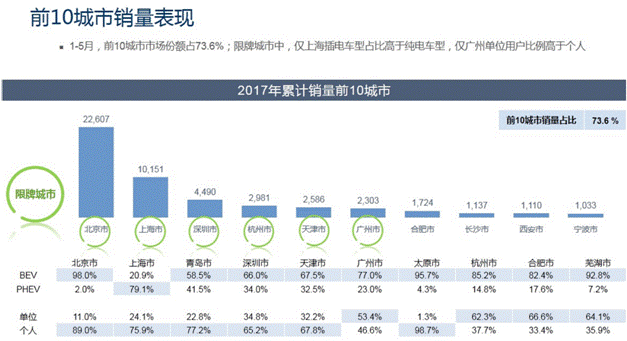 汽车行情,汽车行情走势分析