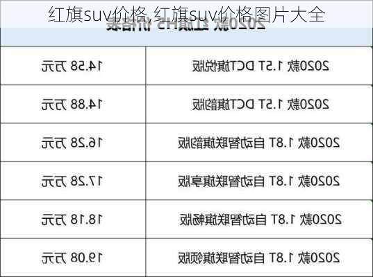 红旗suv价格,红旗suv价格图片大全