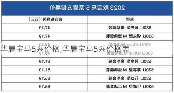 华晨宝马5系价格,华晨宝马5系价格表