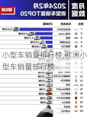 小型车销量排行榜,欧洲小型车销量排行榜