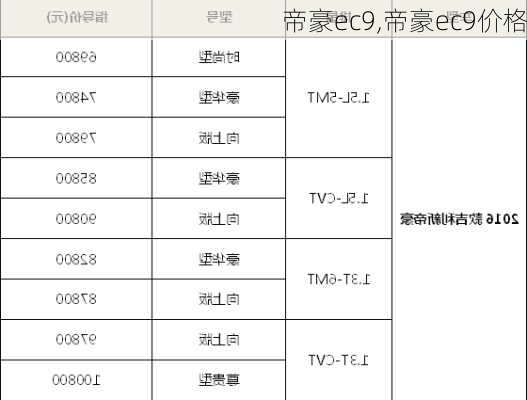 帝豪ec9,帝豪ec9价格