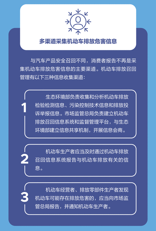 汽车召回制度,汽车召回制度起源于哪个国家