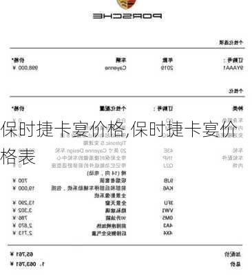 保时捷卡宴价格,保时捷卡宴价格表