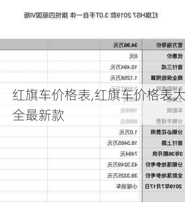 红旗车价格表,红旗车价格表大全最新款