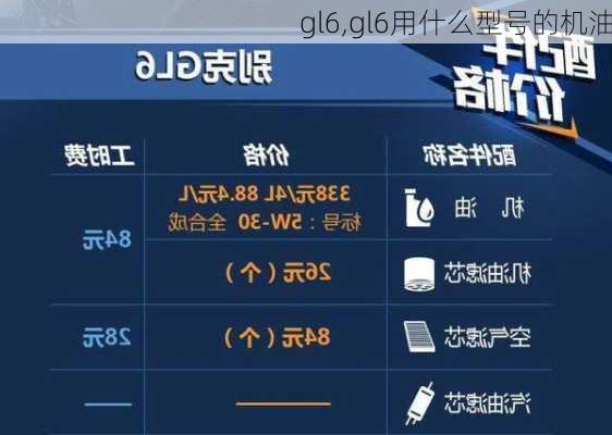 gl6,gl6用什么型号的机油