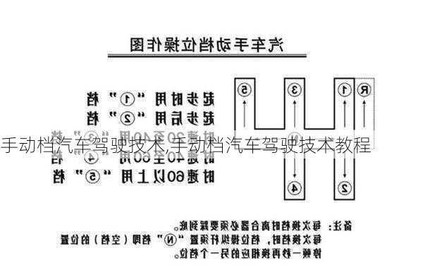 手动档汽车驾驶技术,手动档汽车驾驶技术教程