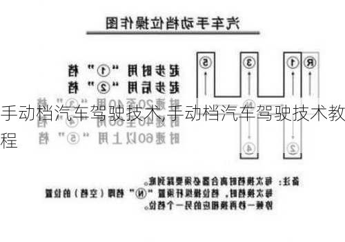 手动档汽车驾驶技术,手动档汽车驾驶技术教程