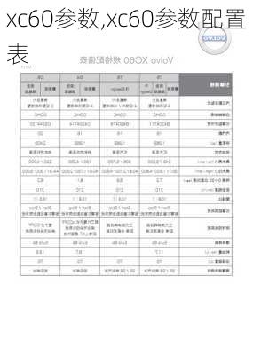 xc60参数,xc60参数配置表