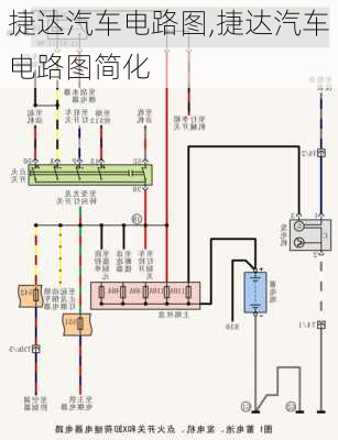 捷达汽车电路图,捷达汽车电路图简化