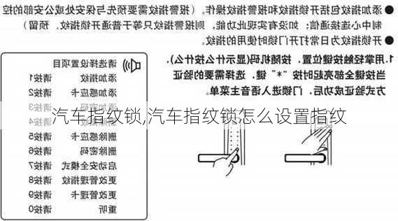 汽车指纹锁,汽车指纹锁怎么设置指纹