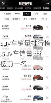 suv车销量排行榜,suv车销量排行榜前十名