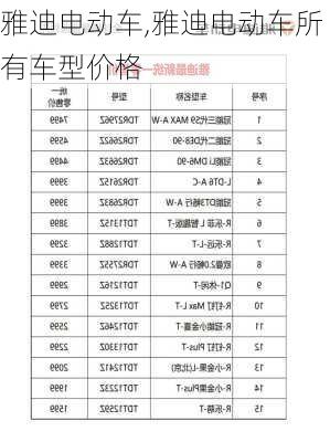 雅迪电动车,雅迪电动车所有车型价格