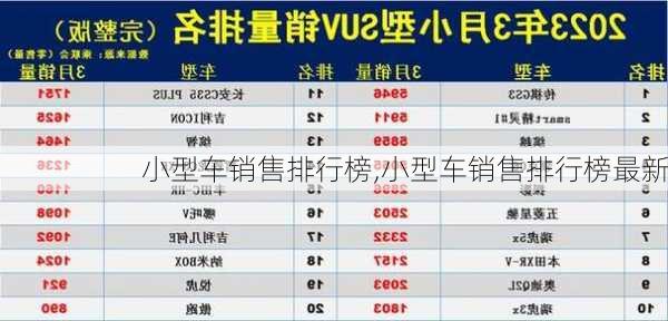 小型车销售排行榜,小型车销售排行榜最新