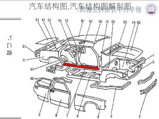 汽车结构图,汽车结构图解剖图